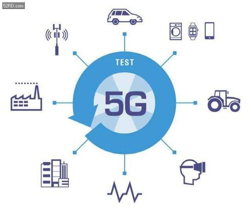 2023年5g用戶數(shù)或增至7億人次,亞太區(qū)中國5g用戶數(shù)占比將為最高