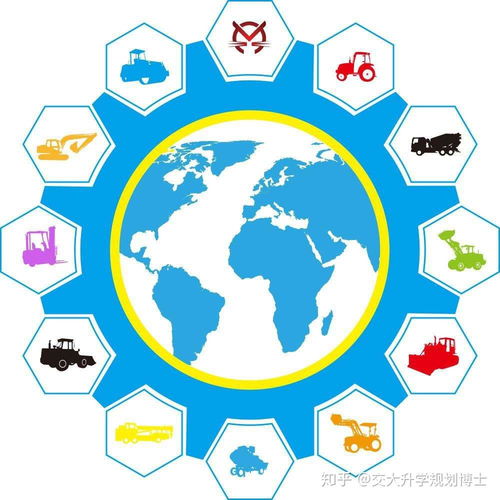 機械設(shè)計制造及其自動化 專業(yè)是一門怎樣的專業(yè)