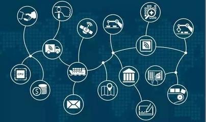 2020工業(yè)互聯(lián)網(wǎng)行業(yè)市場規(guī)模及發(fā)展趨勢預測