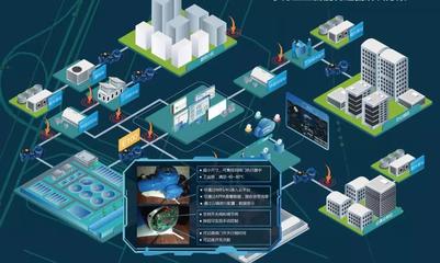 享控智能科技入選重慶工業(yè)互聯(lián)網(wǎng)助力企業(yè)復(fù)工復(fù)產(chǎn)免費(fèi)名單，展現(xiàn)軟硬件綜合實(shí)力